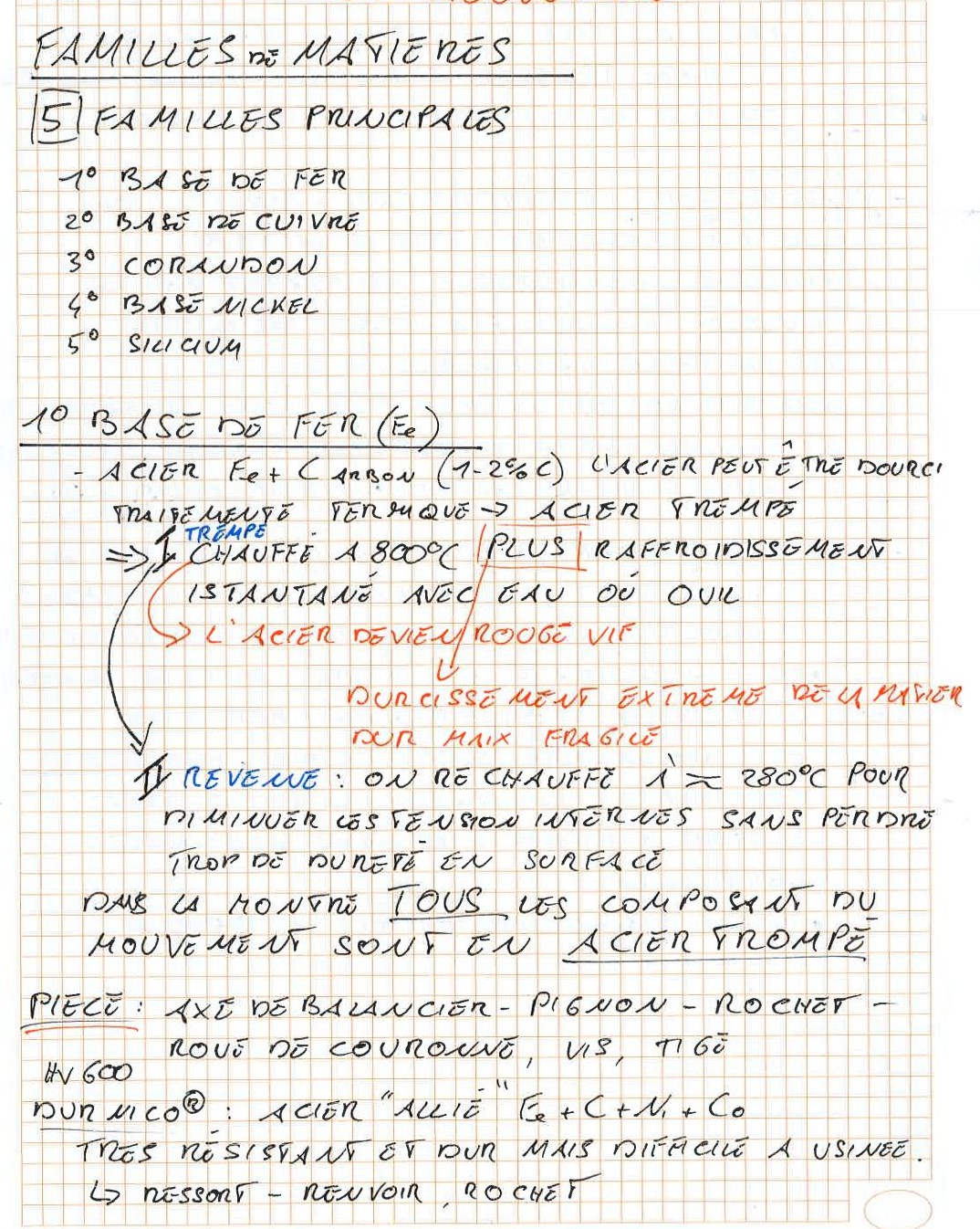 Blatt 01-25